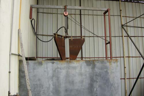 We performed Load Test